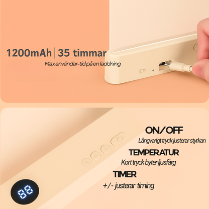 Boofi™ - SmartLäs