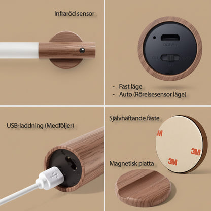 Boofi™ - Smartljus